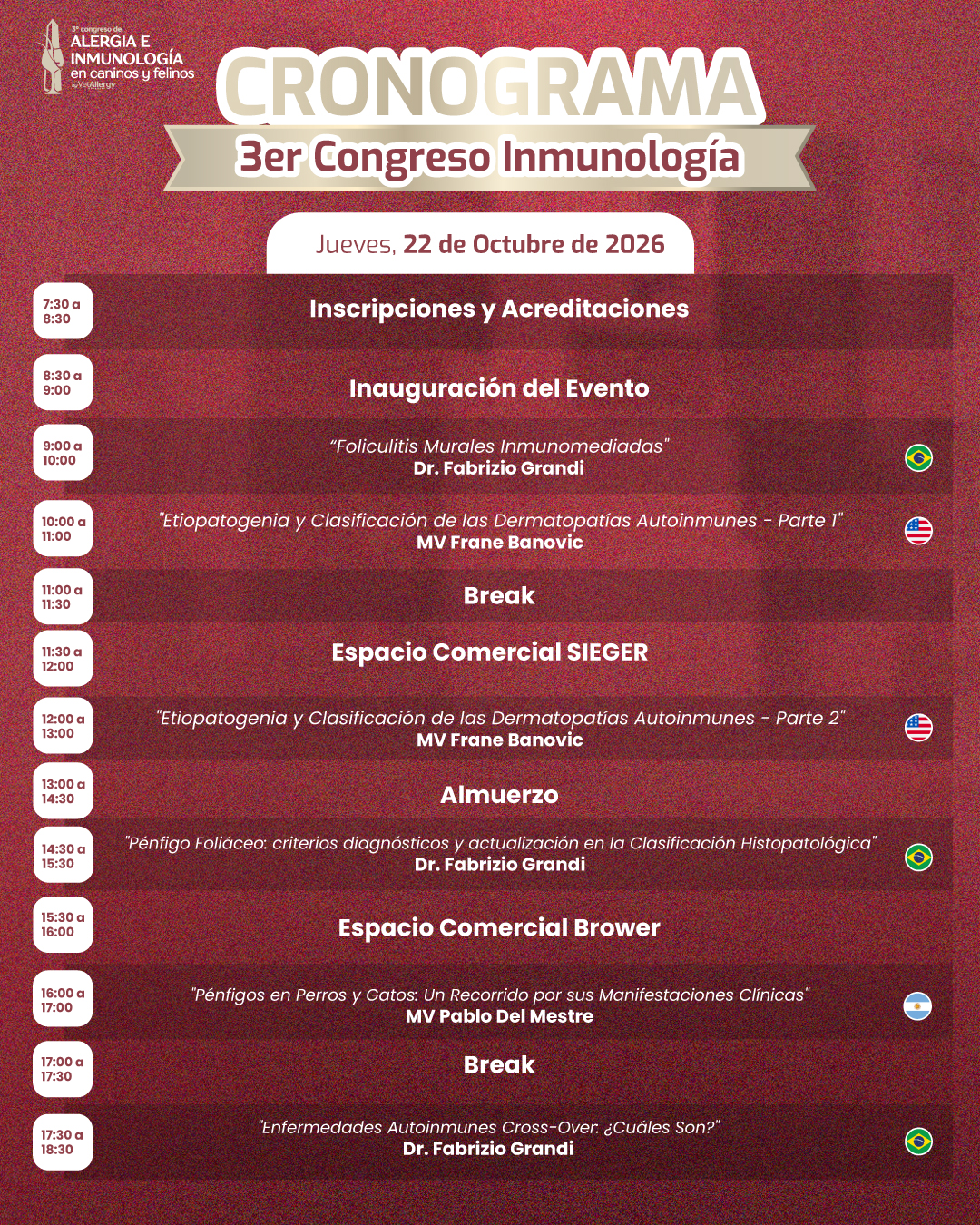Cronograma día 2 Congreso VetAllergy